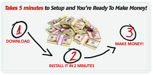 Product picture Money Making Instant Youtube Video Sites